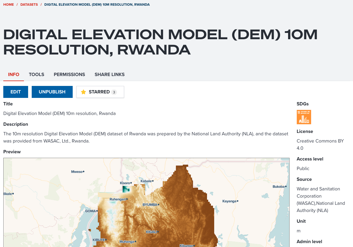 An example of dataset from DEM data of Rwanda