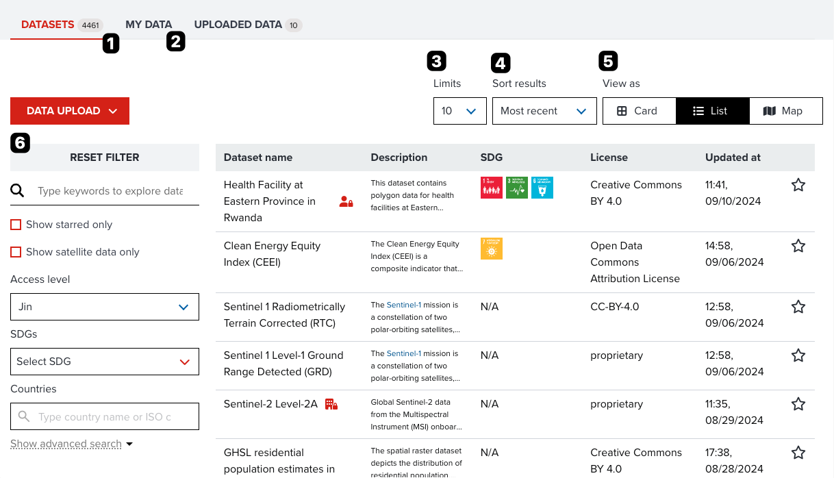 Elements on Datasets page