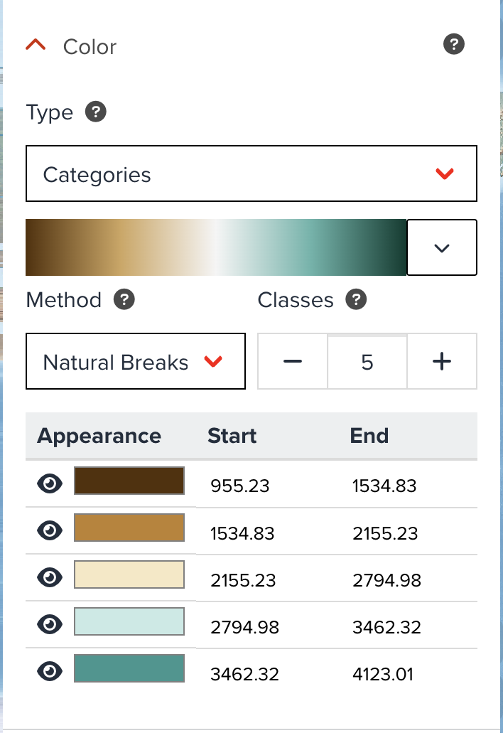 Categorized raster color legend