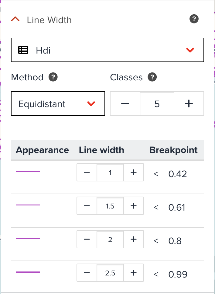 Set catagorized values for line width